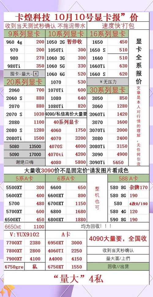 【极智算gpu服务器租用多少钱合适/gpu服务器租赁费用】-第1张图片