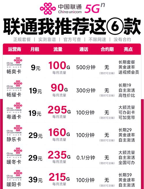 CloudGpuide-第1张图片