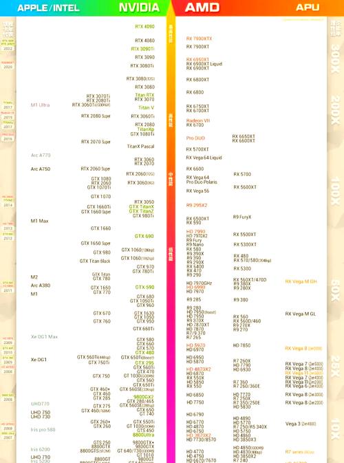 服务器是cpu还是gpu，服务器是处理器吗-第8张图片