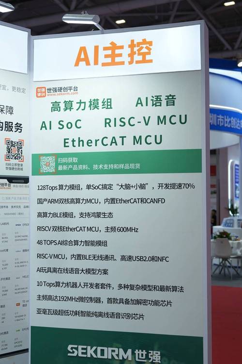 2025年智能算力平台，算力产业-第4张图片