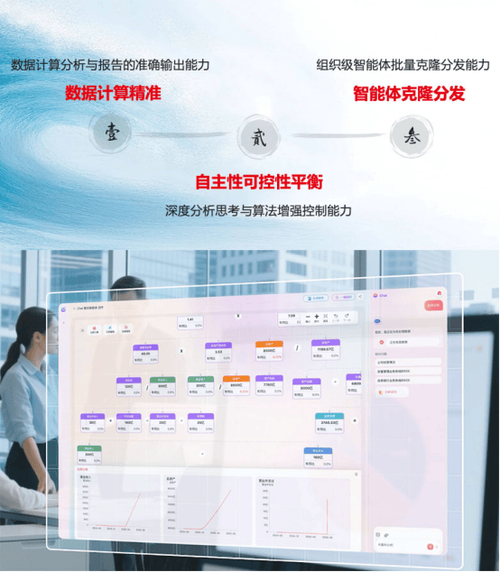 算力平台能赚钱吗，算力平台排名-第6张图片