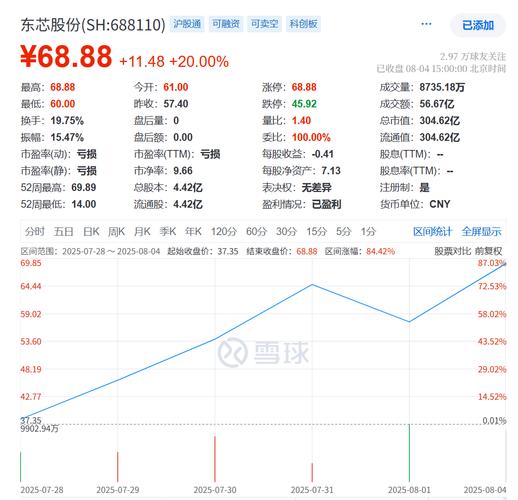 【国内gpu创业公司/国内gpu厂家】-第6张图片 【国内gpu创业公司/国内gpu厂家】-第6张图片