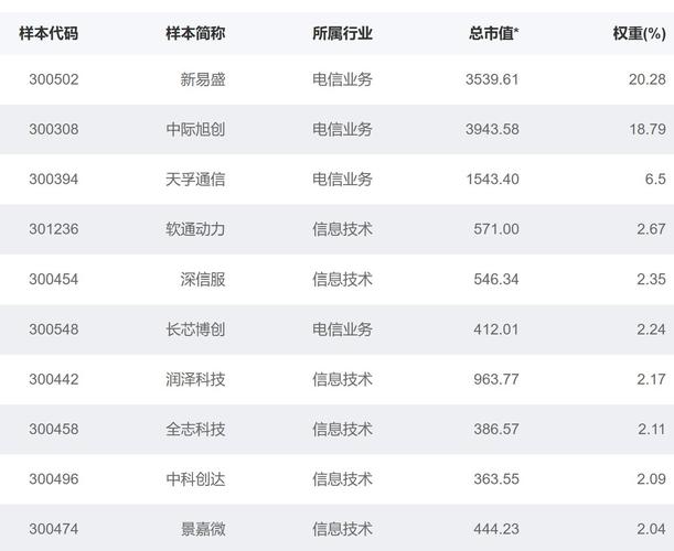 【国内gpu创业公司/国内gpu厂家】-第7张图片 【国内gpu创业公司/国内gpu厂家】-第7张图片