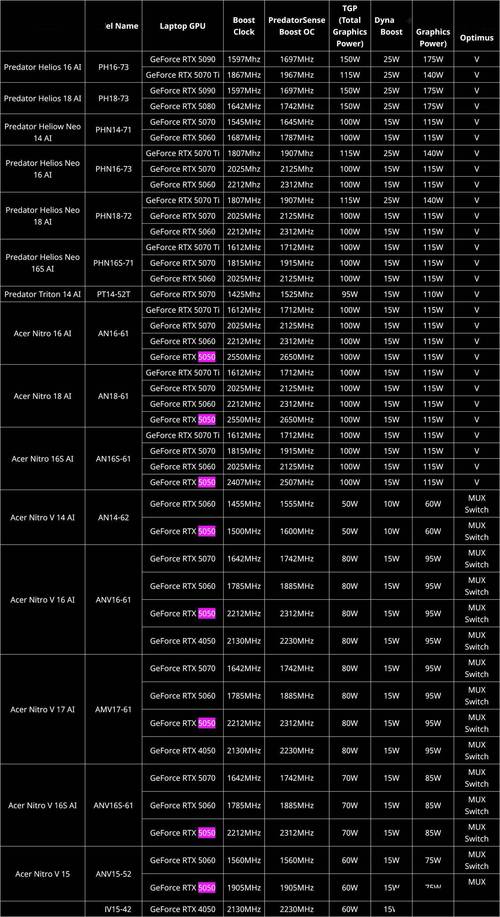 gpu服务器操作系统安装方法-gpu服务器搭建-第4张图片