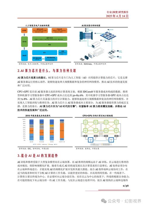 算力租借的产业链是如何产生的-算力租借的产业链是如何产生的-第8张图片