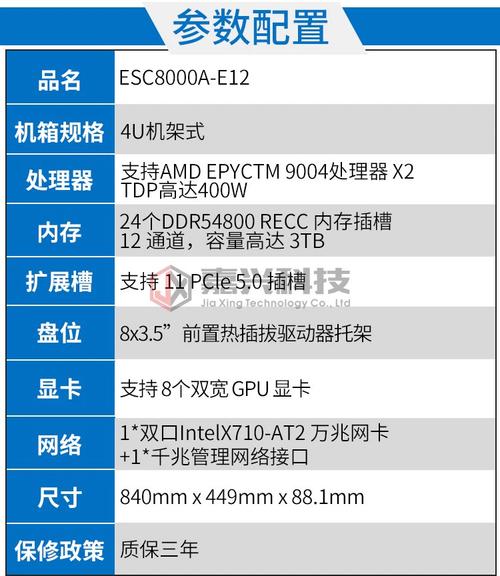 4ugpu服务器/2u 4u 服务器 选取-第4张图片