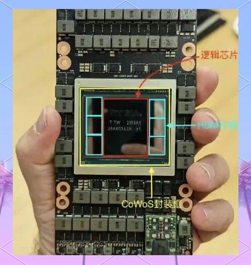 关于“gpu服务器型号”你可能想知道-第3张图片