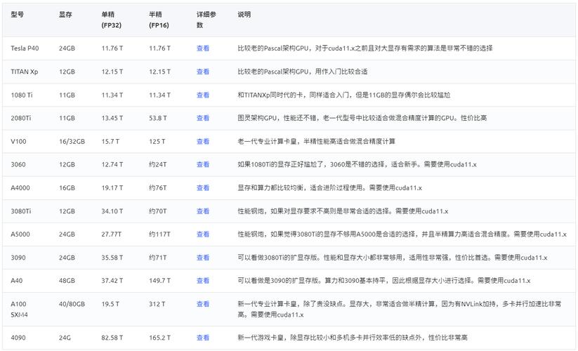 【中国算力平台是国家平台吗知乎/中国算力集团有限公司】-第2张图片
