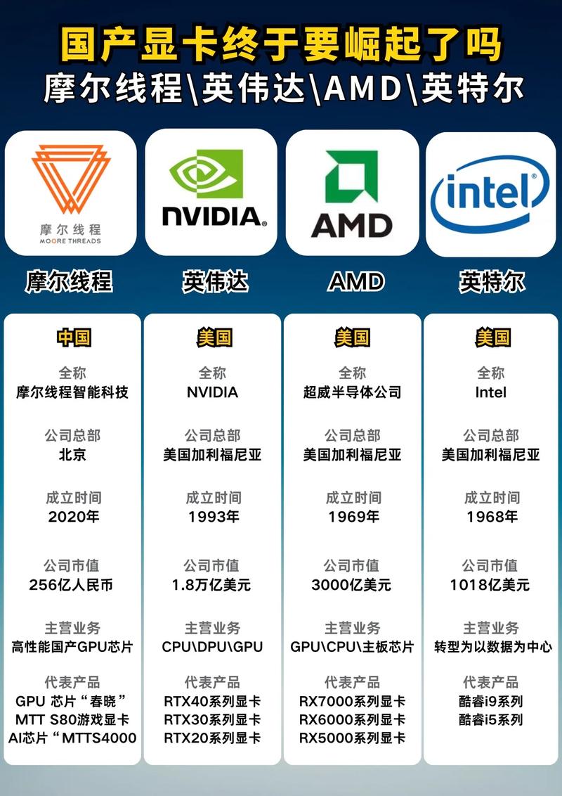 【中国算力平台是国家平台吗知乎/中国算力集团有限公司】-第6张图片