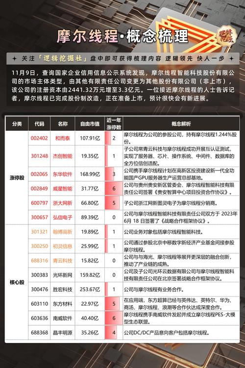 【中国算力平台是国家平台吗知乎/中国算力集团有限公司】-第7张图片