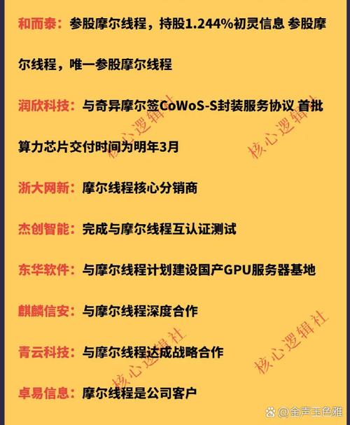 【中国算力平台是国家平台吗知乎/中国算力集团有限公司】-第8张图片