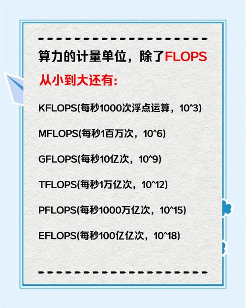 关于“算力flops”你可能想知道-第8张图片 关于“算力flops”你可能想知道-第8张图片
