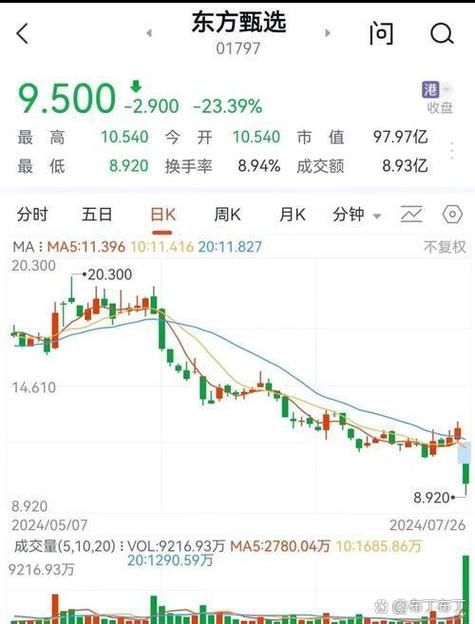 关于“上海智能算力科技”你可能想知道-第4张图片 关于“上海智能算力科技”你可能想知道-第4张图片