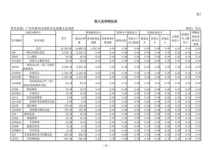 【1P算力费用/算力1tops】-第3张图片