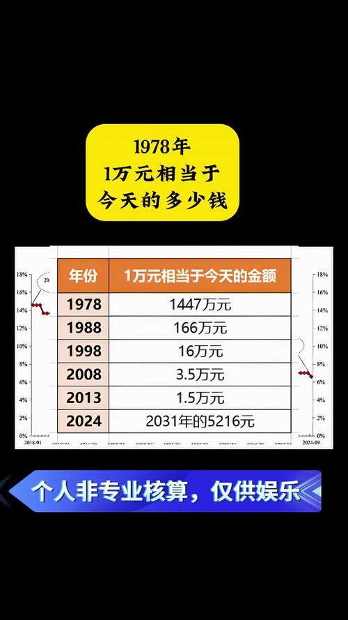【1P算力费用/算力1tops】-第4张图片