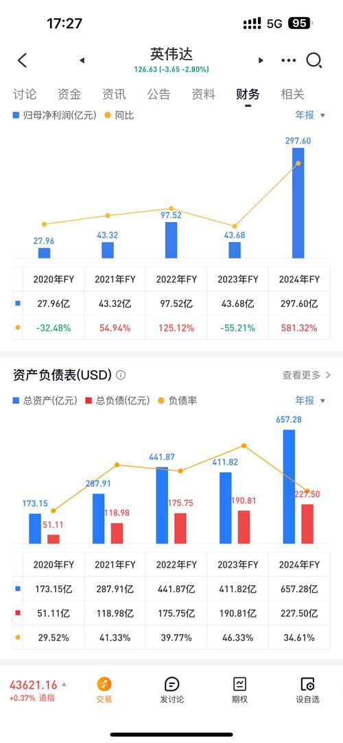 【1P算力费用/算力1tops】-第8张图片
