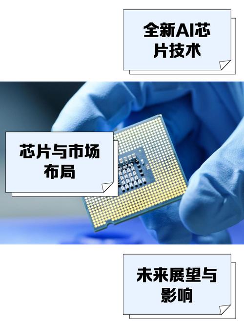 关于“国内gpu公司排名”你可能想知道-第10张图片