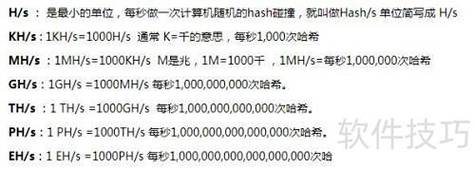 云算力挖矿收益如何-云算力挖矿的四大好处-第2张图片