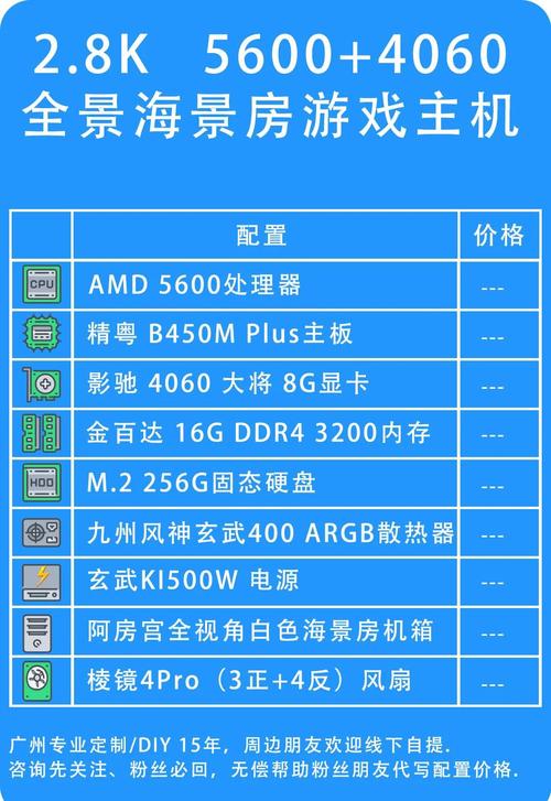 服务器需要gpu吗/服务器需要显卡吗-第2张图片