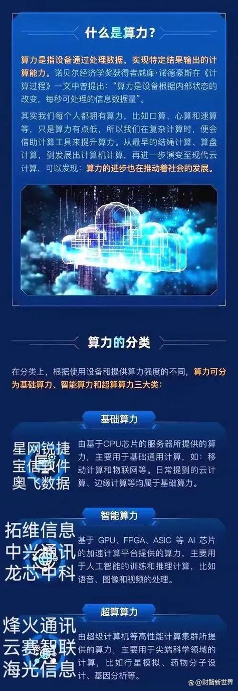 ai算力是什么意思，什么是ai算力-第6张图片