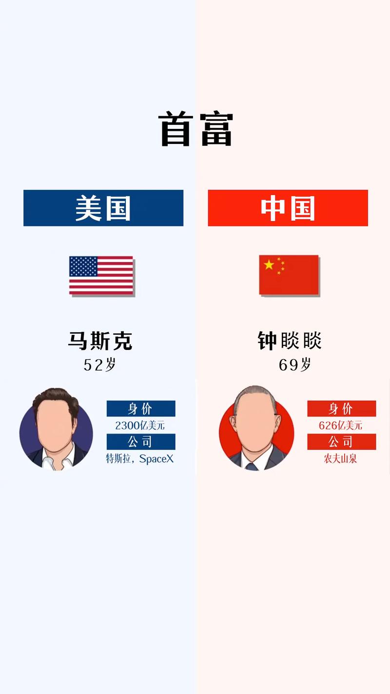 算力市场规模-算力行业发展程度-第9张图片