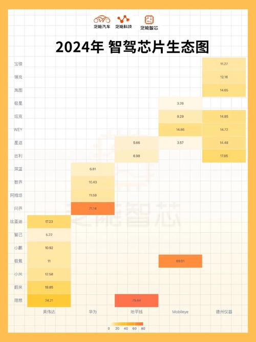 关于“现在算力费用”你可能想知道-第4张图片