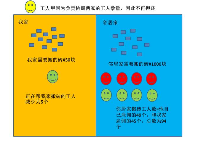标卡裸金属服务器，标卡裸金属服务器怎么设置-第4张图片