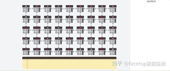 【谷歌云gpu/谷歌云是什么】-第4张图片