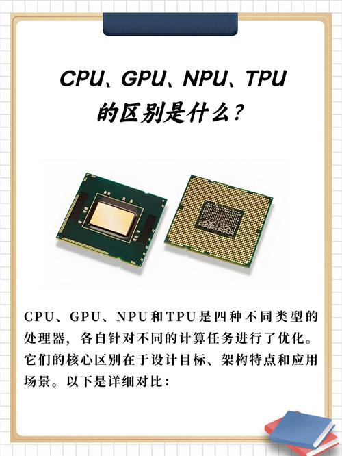 【谷歌云gpu/谷歌云是什么】-第7张图片