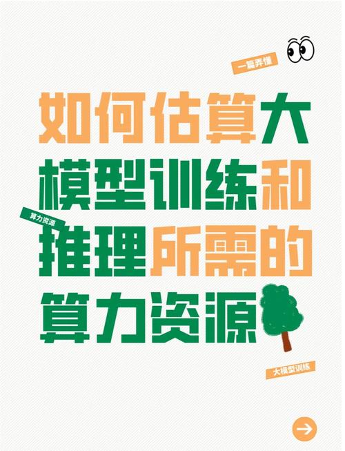 云算力租用4090，云算力xch-第2张图片