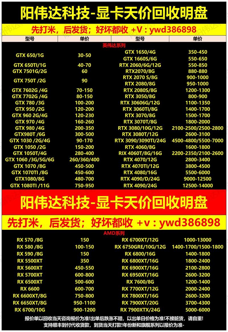 服务器租用gpu-服务器租用gpu多少钱一年-第6张图片 服务器租用gpu-服务器租用gpu多少钱一年-第6张图片