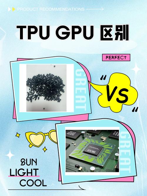 gpu云计算服务-gpu云服务器有什么用-第1张图片