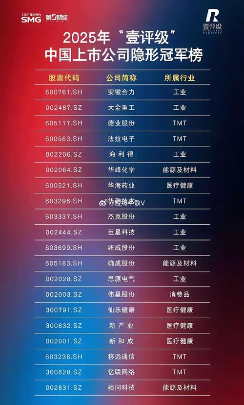 关于“算力概念上市公司有哪些”你可能想知道-第7张图片