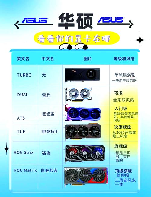 服务器和GPU的区别，服务器和gpu的区别在哪-第6张图片