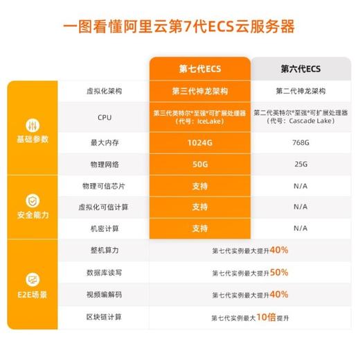 算力公司排名1万p-算力app排名-第1张图片