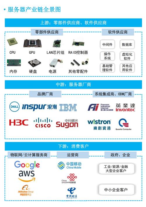 超微gpu服务器扩容教程，超微gpu服务器扩容教程视频-第1张图片