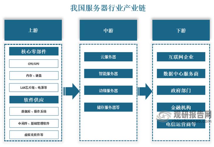 超微gpu服务器扩容教程，超微gpu服务器扩容教程视频-第5张图片