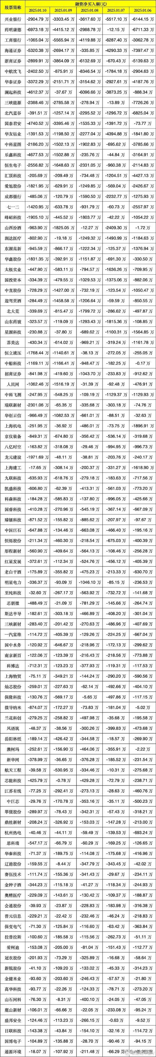 算力服务合同/算力服务合同模板-第3张图片
