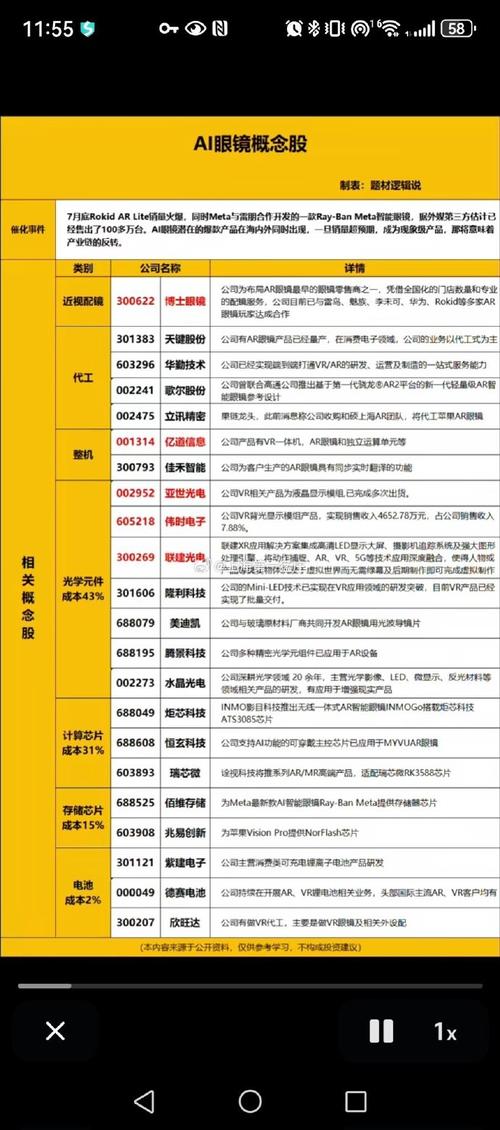 算力股票龙头前十名2025年，算力行情-第8张图片