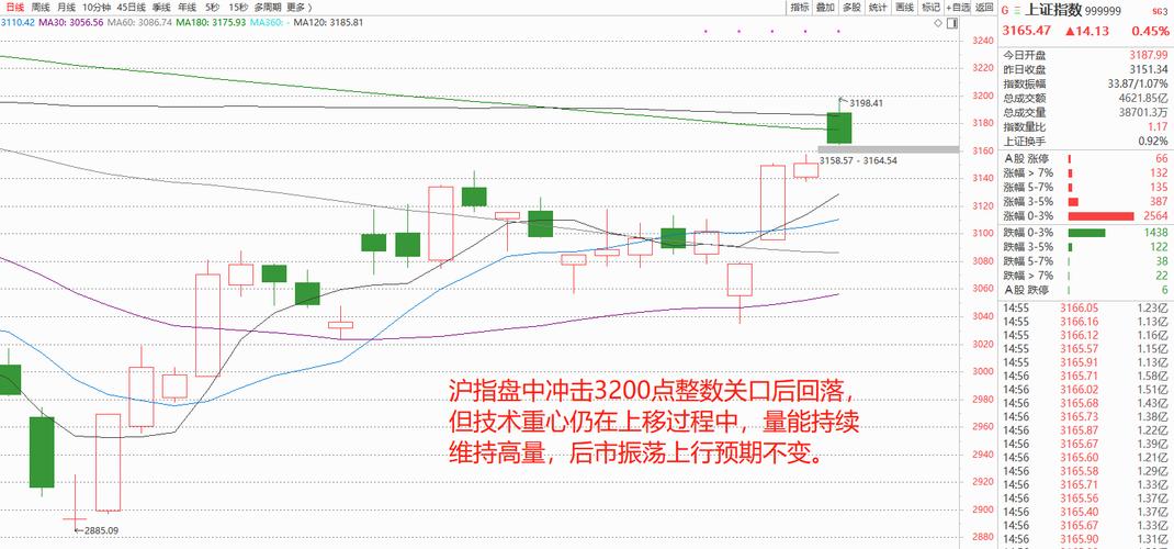 关于“全网算力走势图”你可能想知道-第1张图片