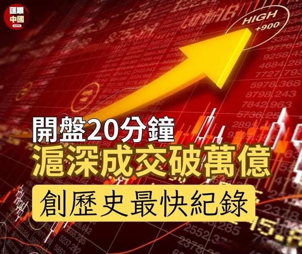 关于“全网算力走势图”你可能想知道-第2张图片