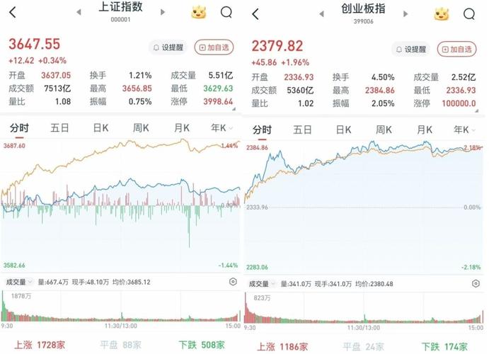 关于“全网算力走势图”你可能想知道-第5张图片