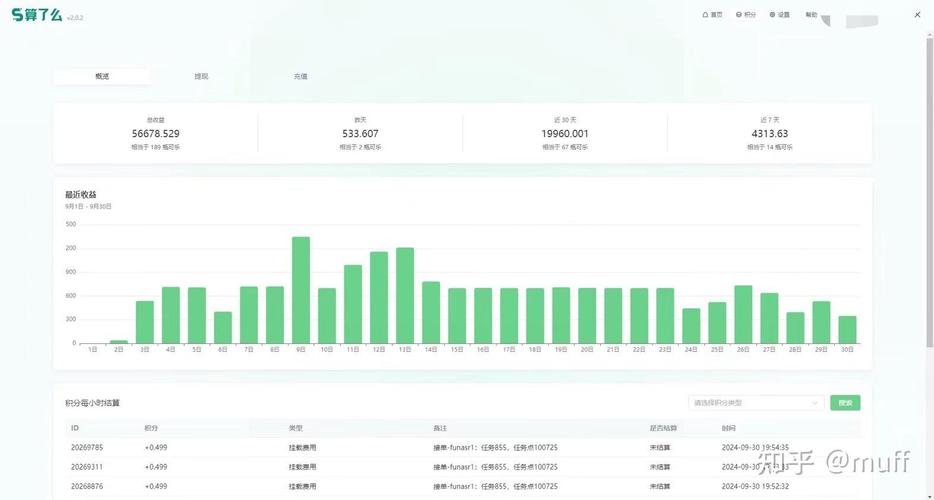 算力出租平台-gpu算力出租平台-第2张图片