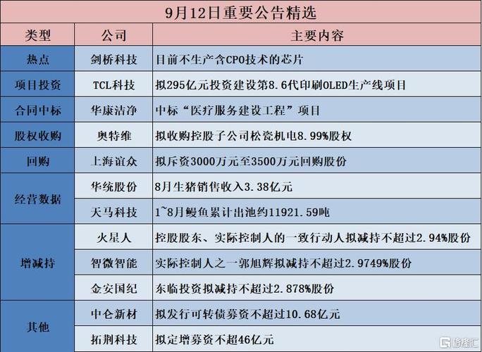 gpu创业公司/gpu 创业公司-第5张图片