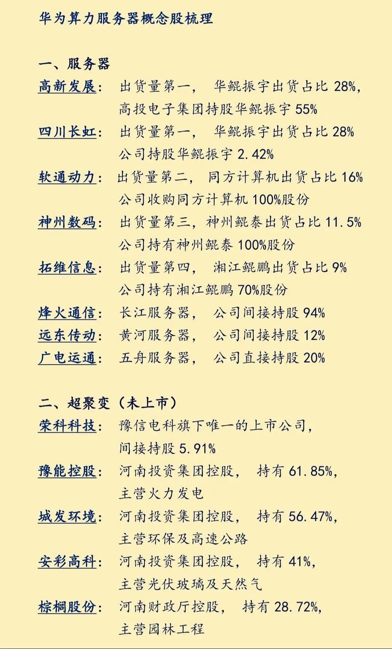 国内算力公司龙头/算力公司排名-第3张图片 国内算力公司龙头/算力公司排名-第3张图片