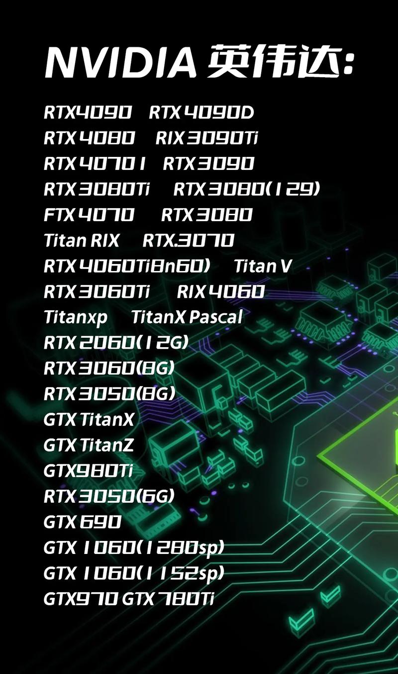 关于“gpu哪个公司做得好”你可能想知道-第8张图片