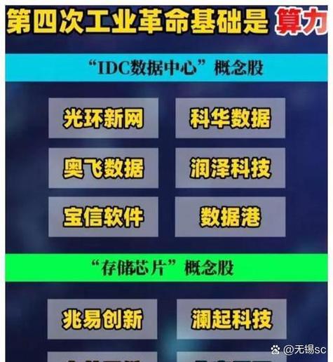 算力mg/算力mw是什么意思-第2张图片