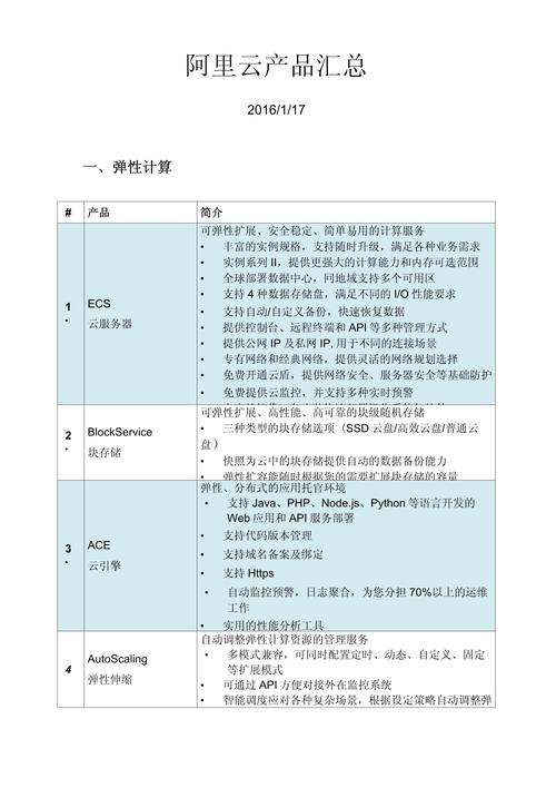 【裸金属服务器网关原理/裸金属架构的虚拟化技术】-第4张图片