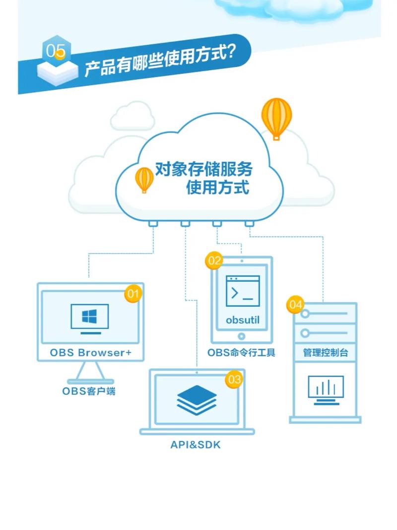 【裸金属服务器网关原理/裸金属架构的虚拟化技术】-第6张图片
