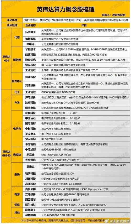 【国内做gpu的企业/gpu哪个公司做得好】-第9张图片